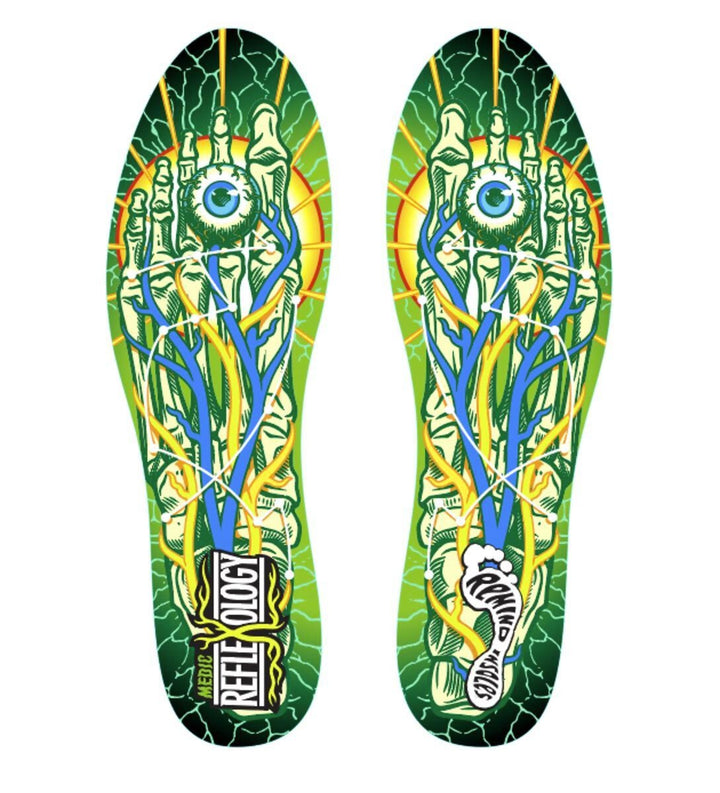 Remind Medic Impact Mid-High Arch Insoles | Reflexology