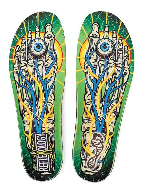 Remind Medic Impact Mid-High Arch Insoles | Reflexology