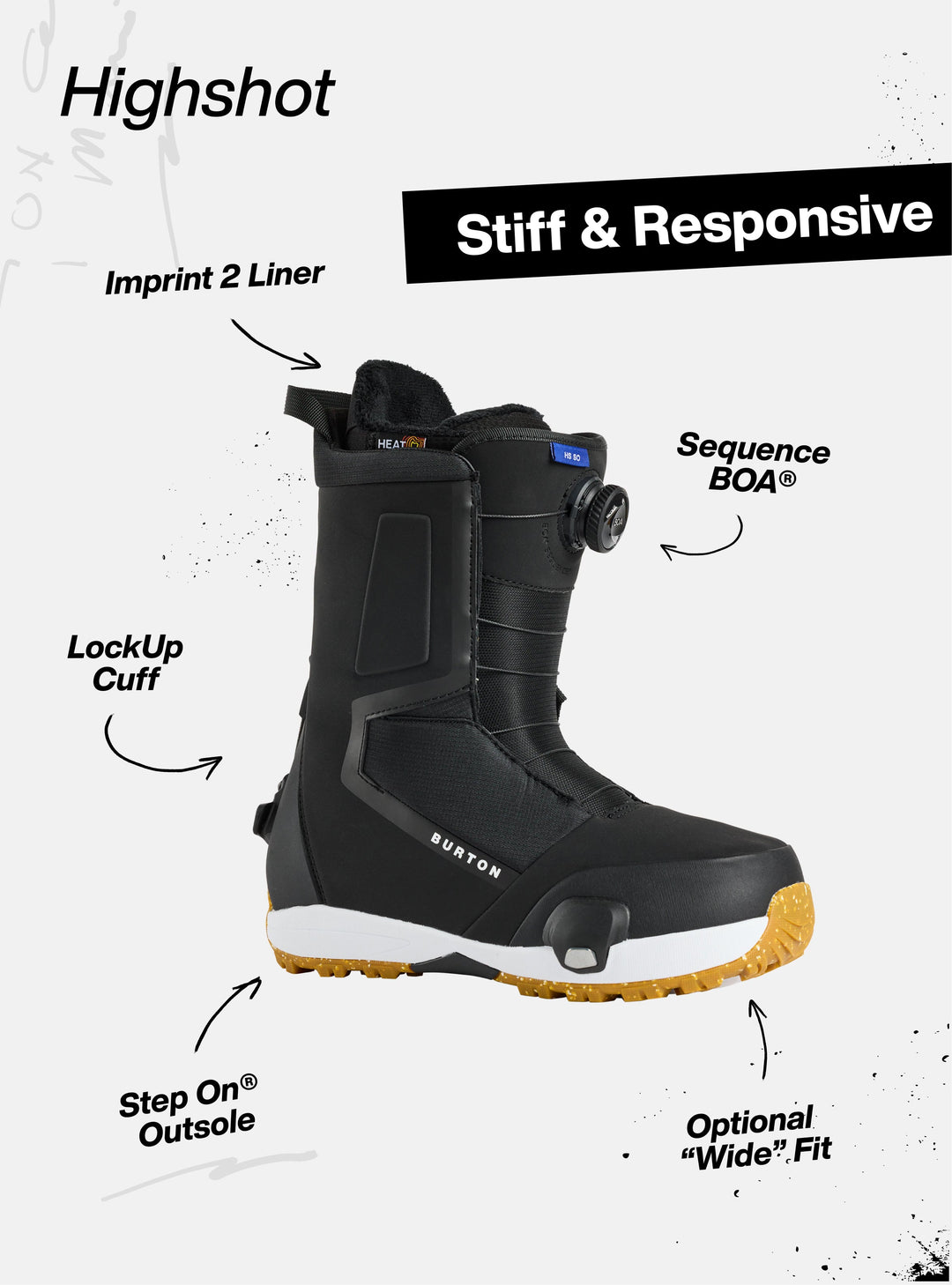 Burton Men&