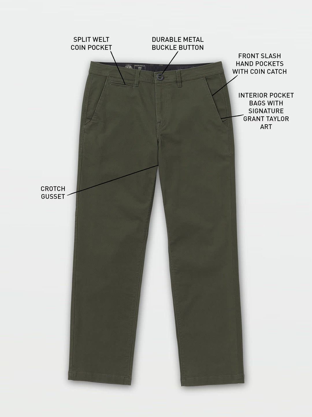 Volcom Skate Vitals G Taylor Pant (Mens) | Squadron Green
