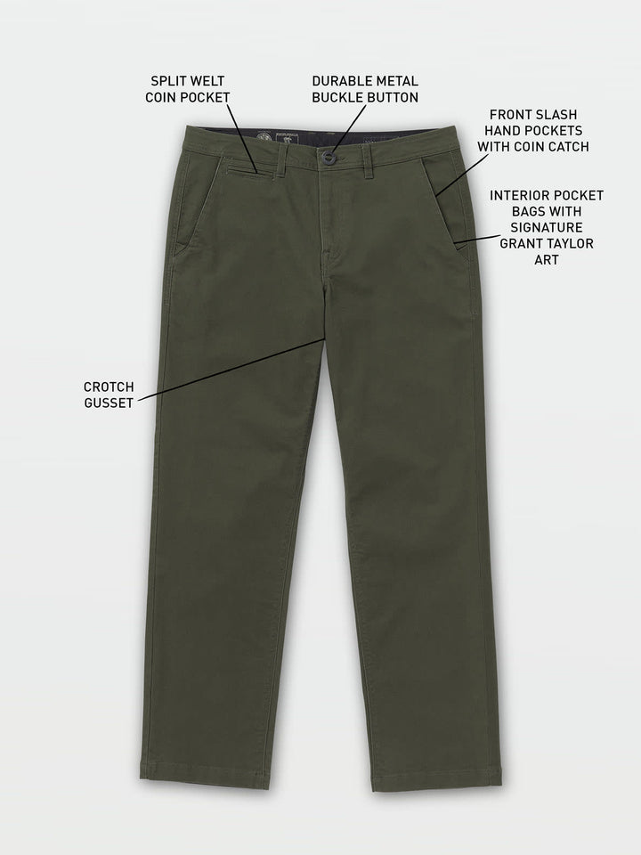 Volcom Skate Vitals G Taylor Pant (Mens) | Squadron Green