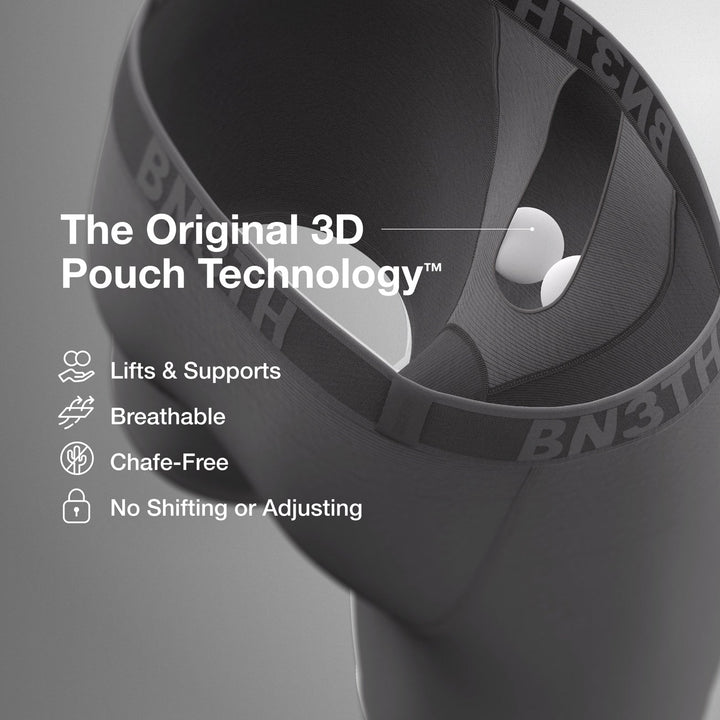 BN3TH The Original 3D Pouch technology diagram
