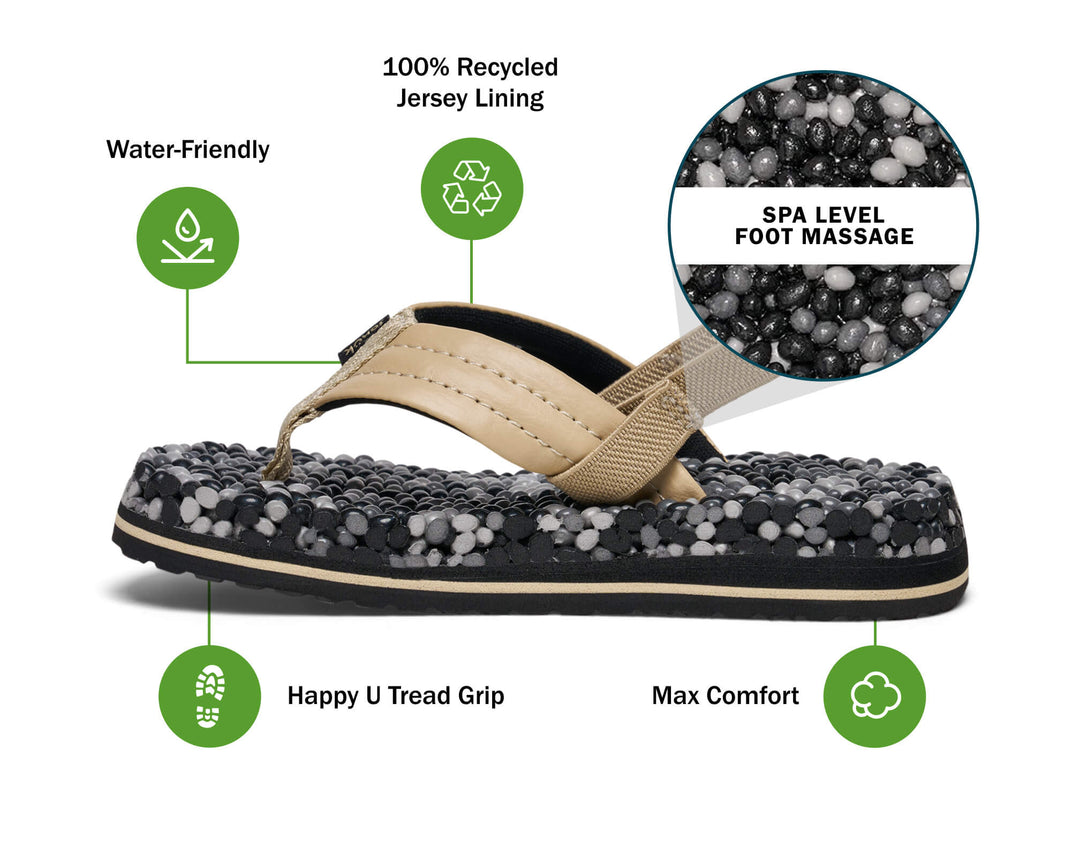 Sanuk Bubblecush (Youth) | Safari Multi
