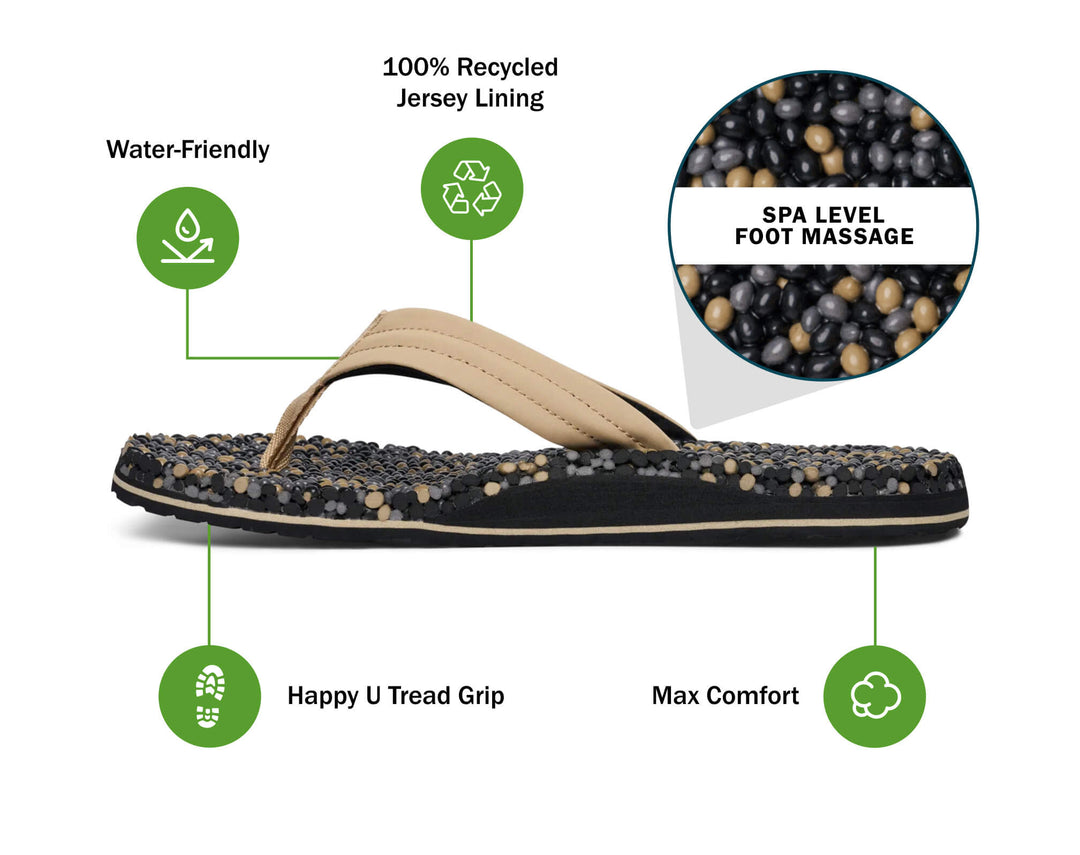Sanuk Bubblecush (Youth) | Safari Multi