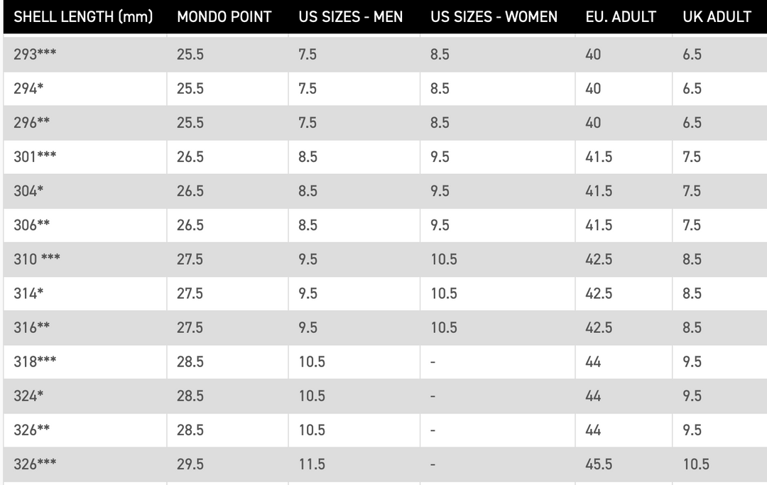 K2 Method B&amp;E 2025 (Mens)