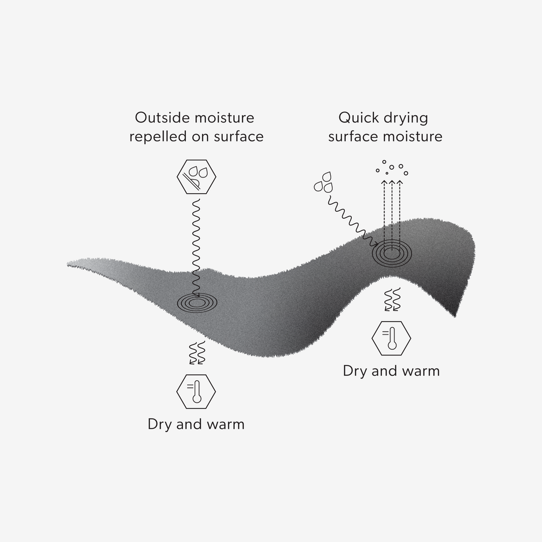 Airhole Balaclava Hinge Milk Fleece Junior
