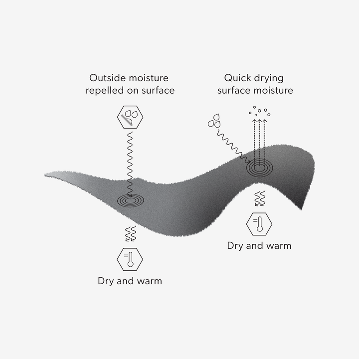Airhole Balaclava Hinge Milk Fleece Junior