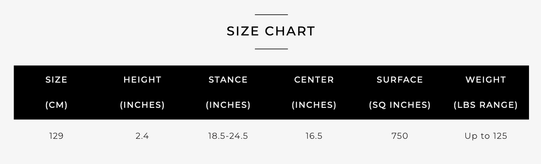 Ronix District Board 2025 (Youth) | Marine Blue/Caffeinated Red
