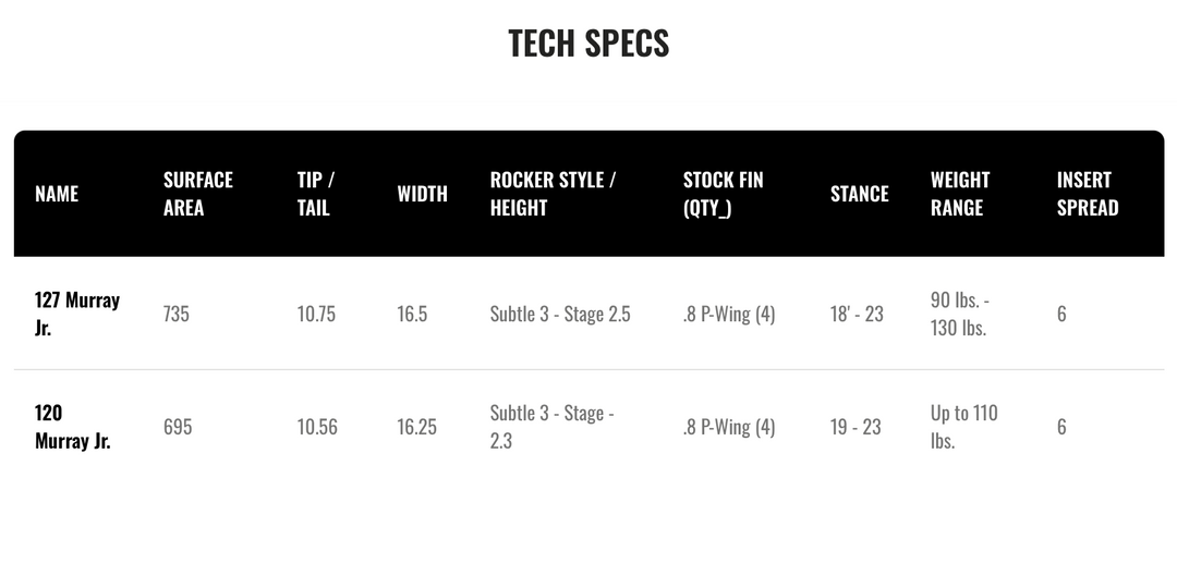 Hyperlite Murray Jr. Wakeboard (Youth) 2025