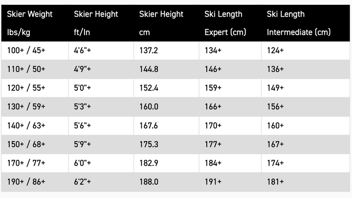 K2 Mindbender 90C Quikclik (Womens) 2026