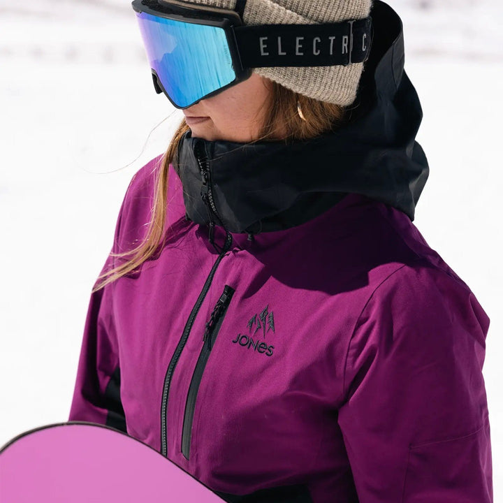 Jones Mtn Surf Rec Women&